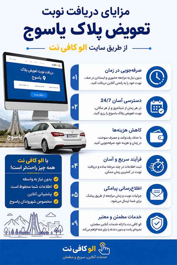 اخذ نوبت تعویض پلاک یاسوج