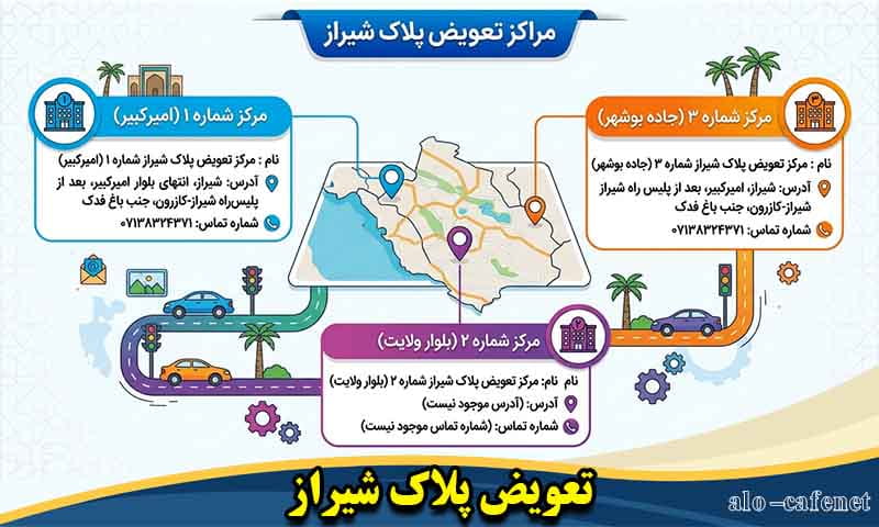 مرکز تعویض پلاک شیراز