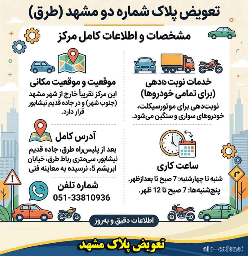 تعویض پلاک مشهد طرق